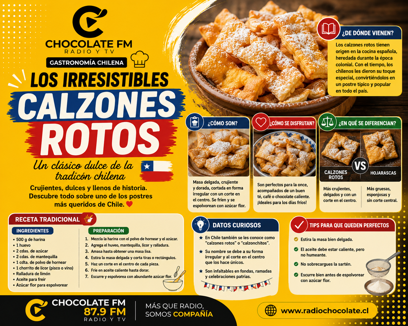 Los calzones rotos chilenos: historia, receta y el dulce tradicional que conquista cada invierno