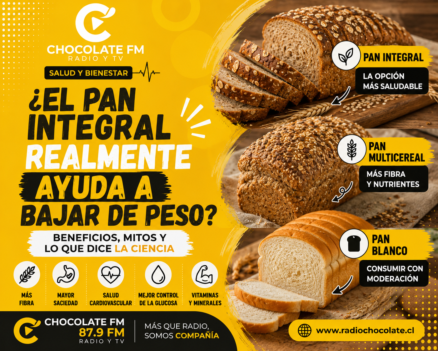 ¿El pan integral realmente ayuda a bajar de peso? Lo que debes saber antes de cambiar tu dieta