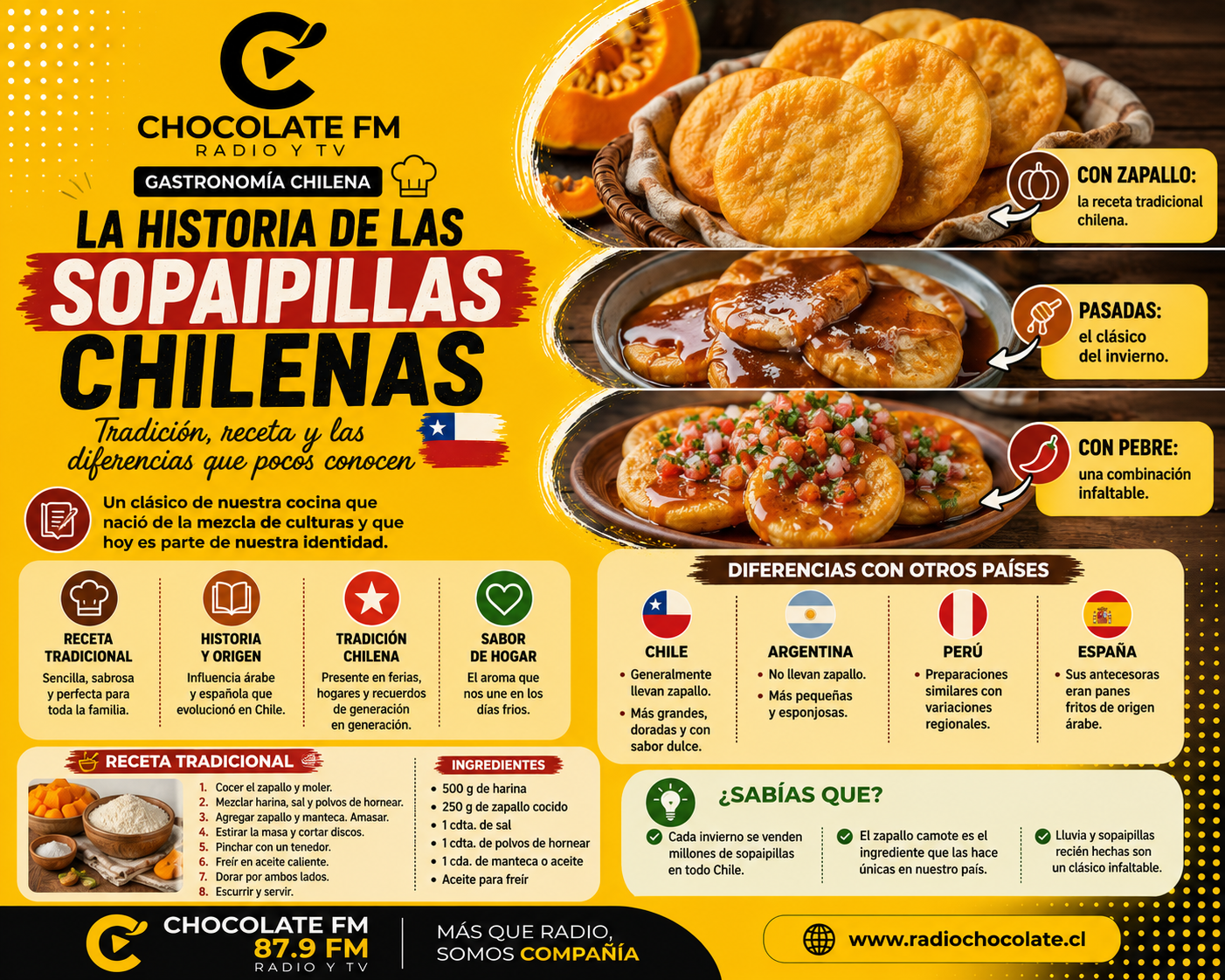 La historia de las sopaipillas chilenas: tradición, receta y las diferencias que pocos conocen