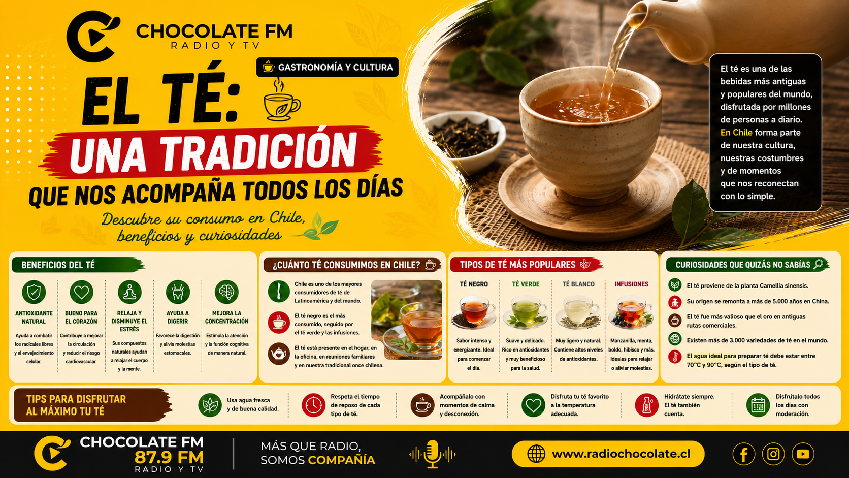 El té en Chile: una tradición que acompaña a millones de personas